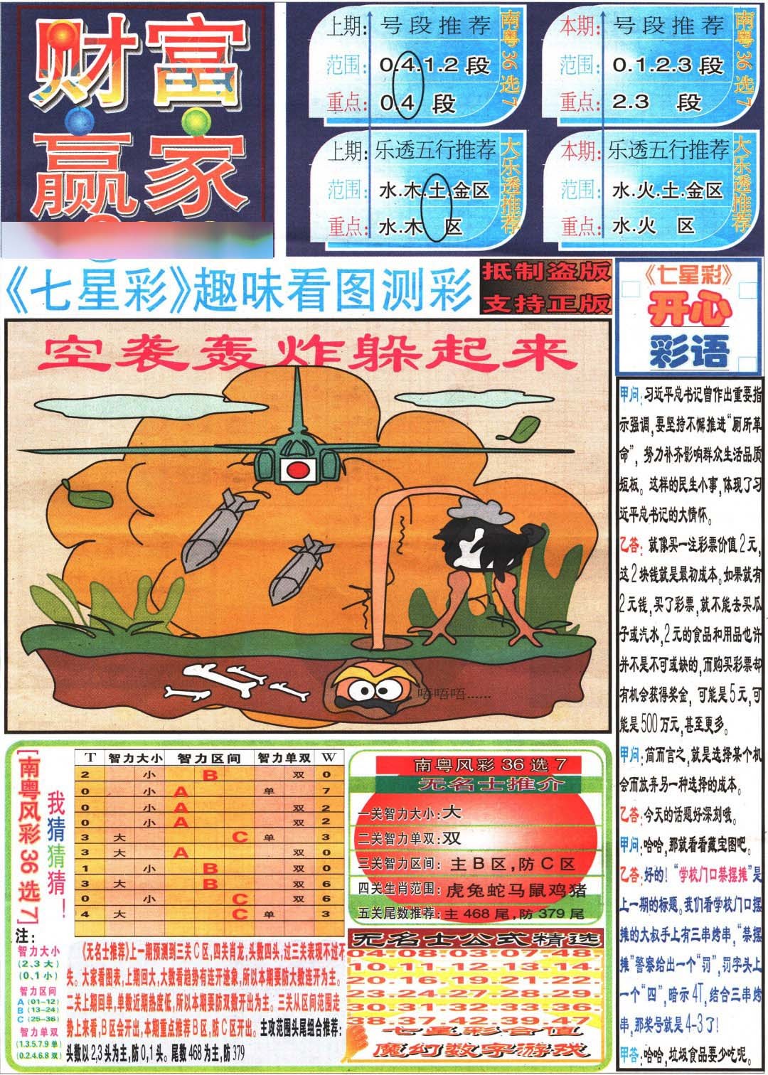 2025087期财富赢家（七星彩）