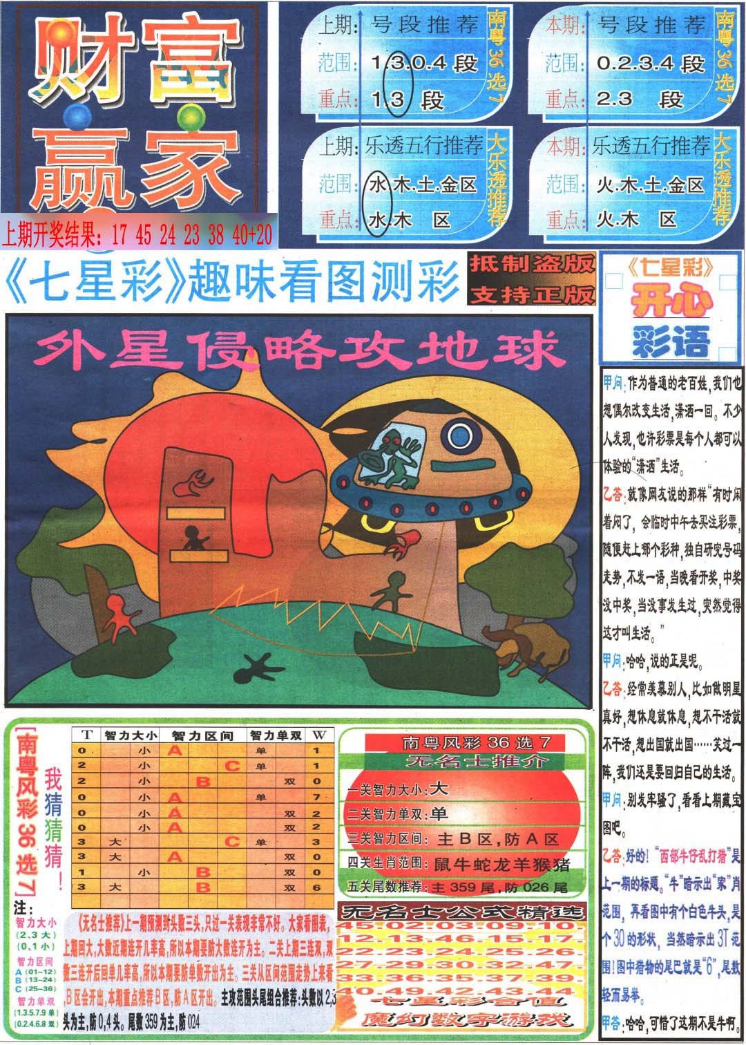 2025085期财富赢家（七星彩）
