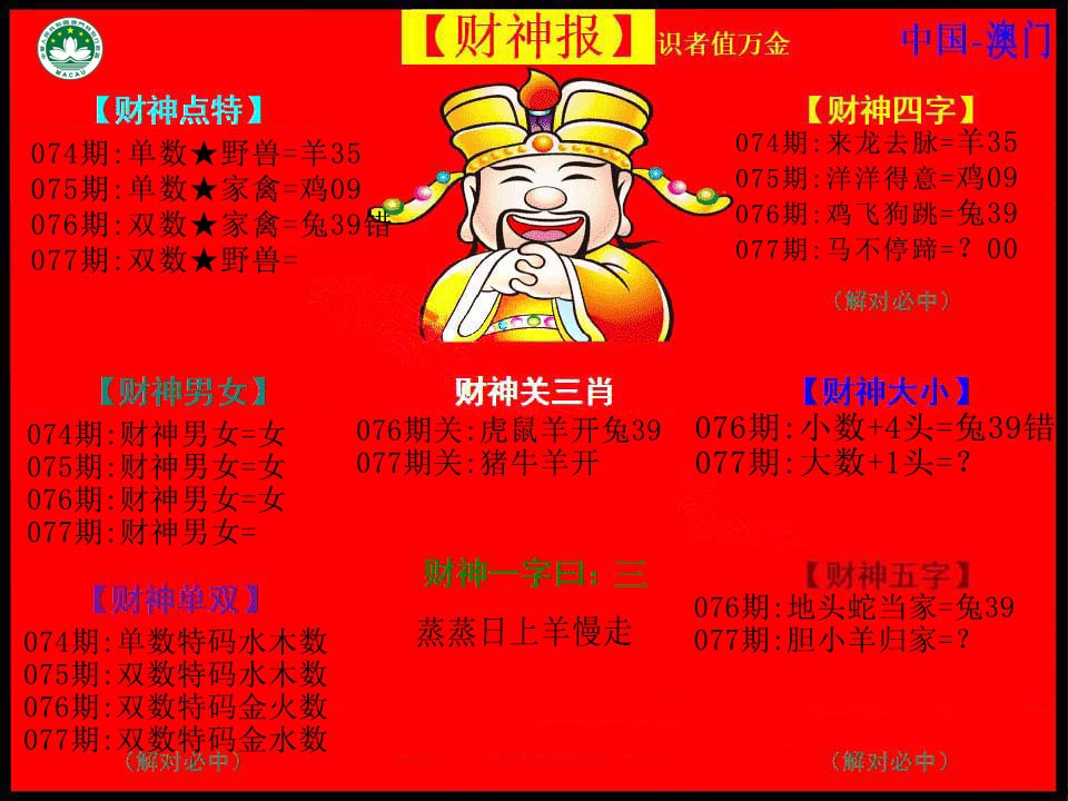 2025077期红财神