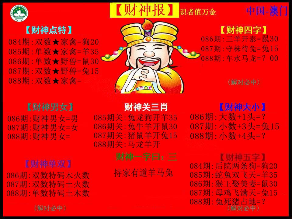 2025088期红财神