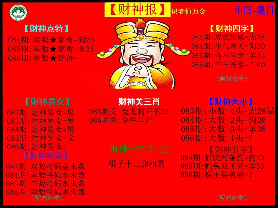 2025086期红财神