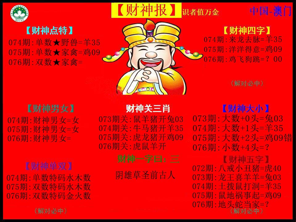 2025076期红财神