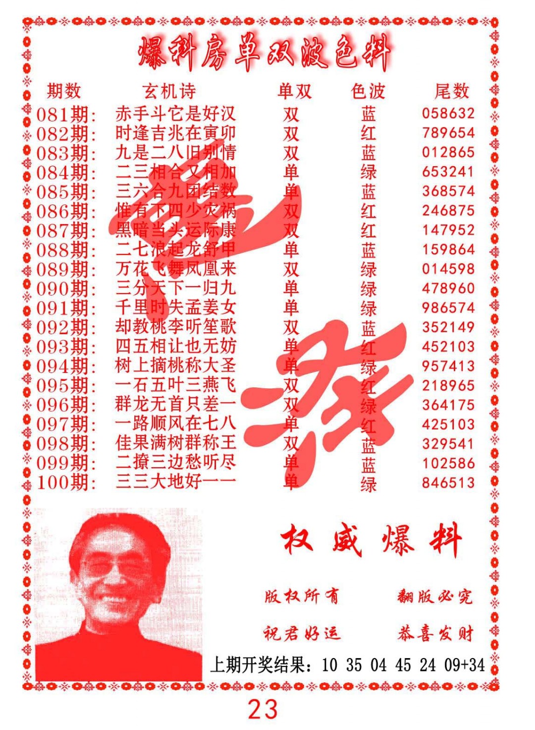 2025083期爆料房单双波色料