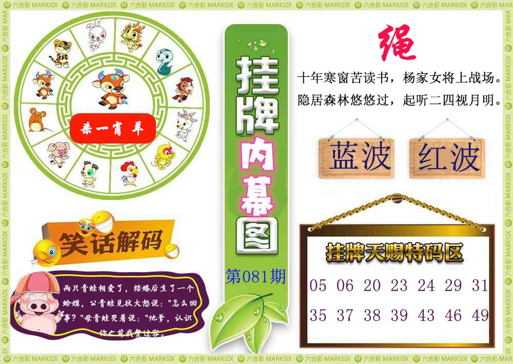 2025081期挂牌内幕图