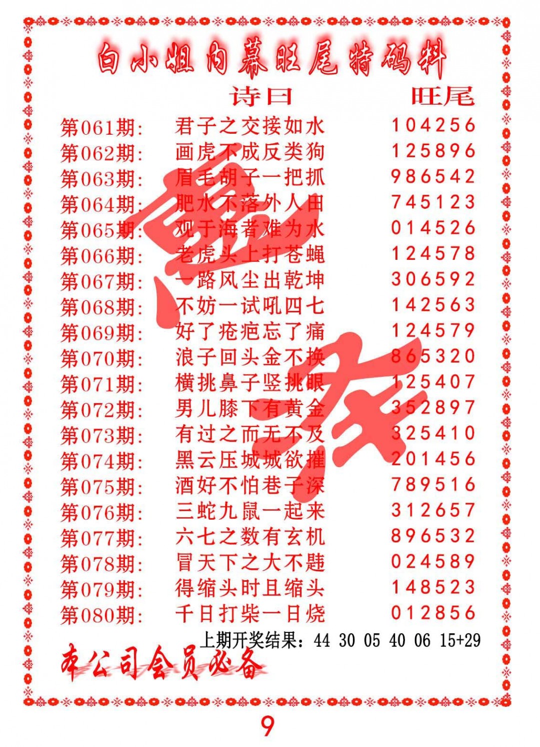 2025070期内幕旺尾特码料