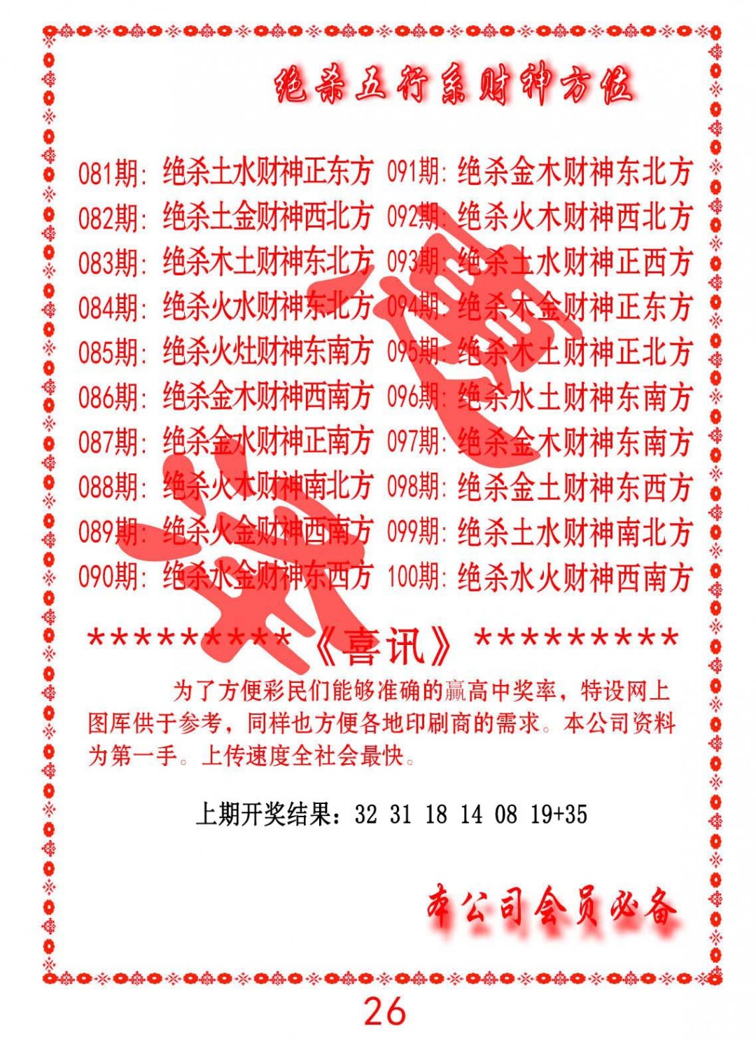 2025086期绝杀五行及财神方位