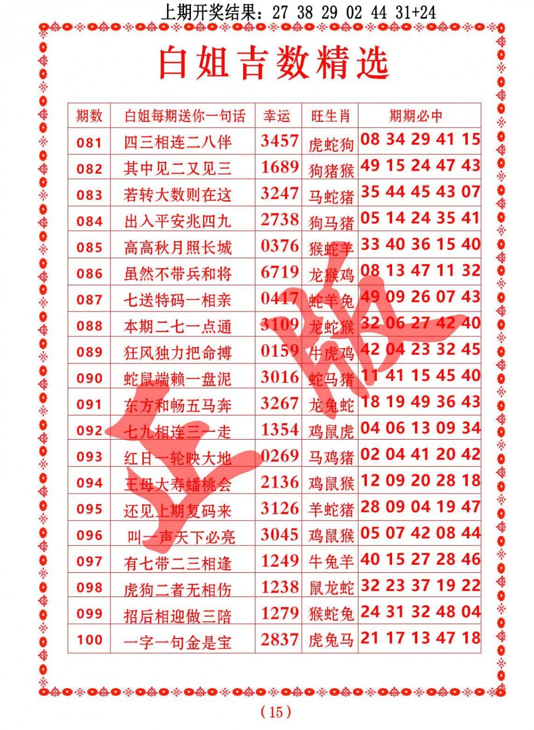 2025081期白姐吉数精选