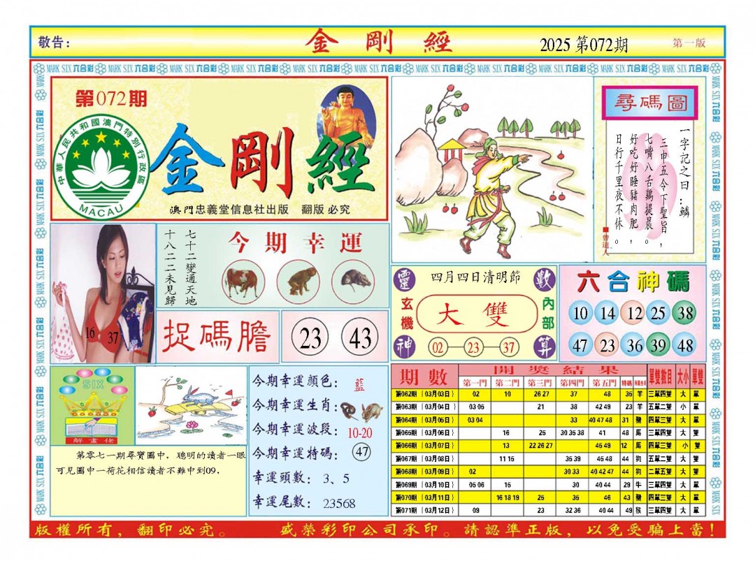 2025072期金刚经A