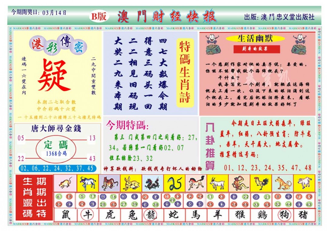 2025073期财经快报B