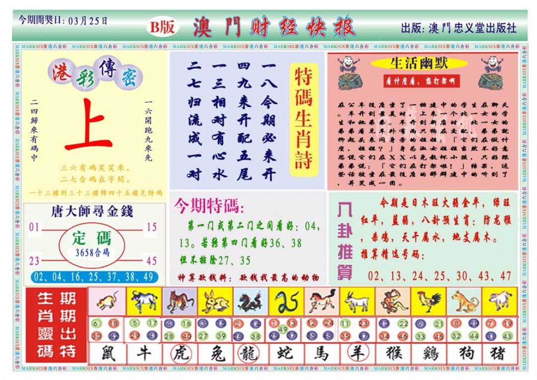 2025084期财经快报B
