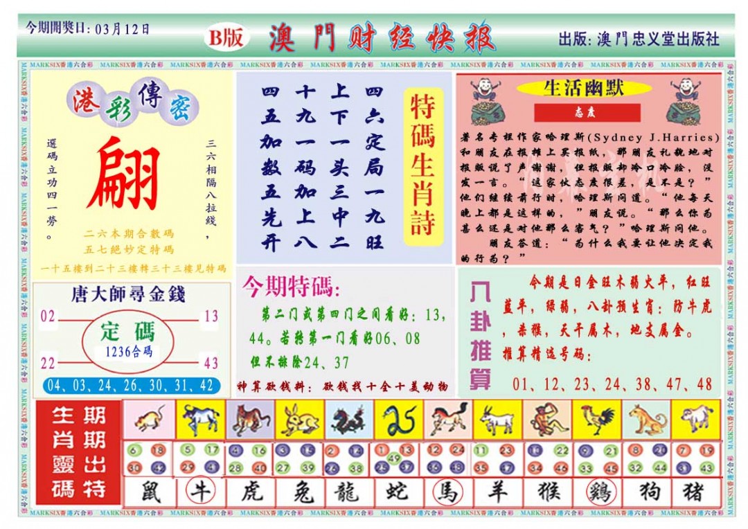 2025071期财经快报B