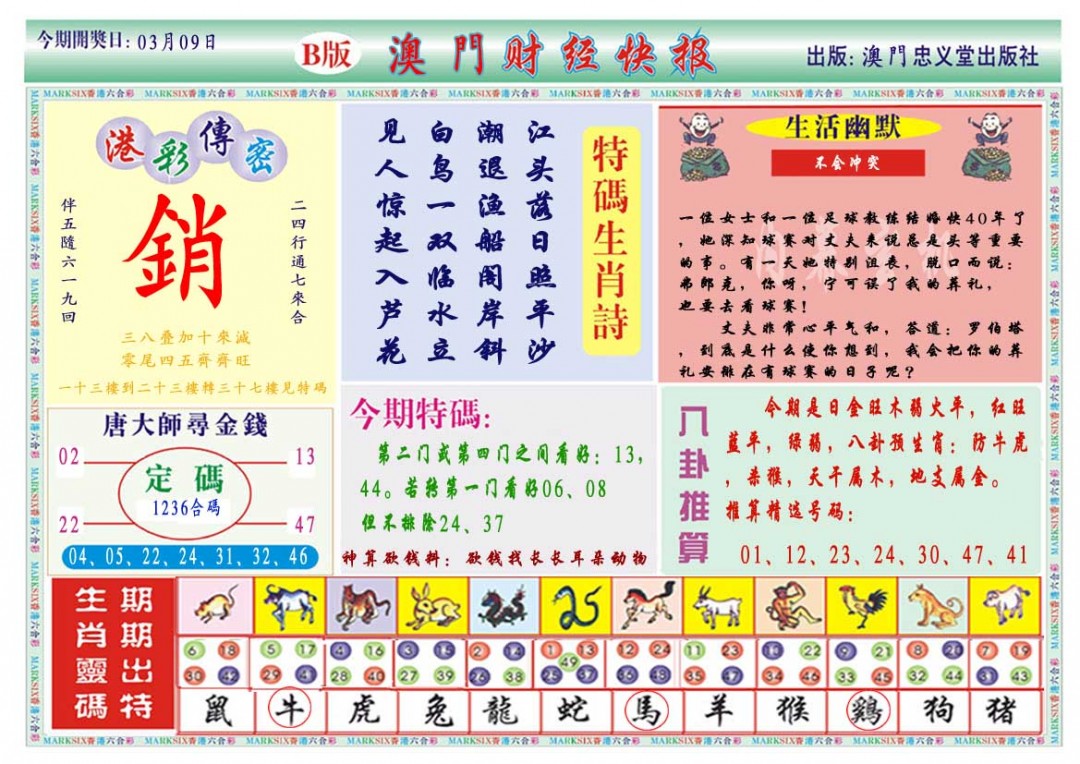 2025068期财经快报B