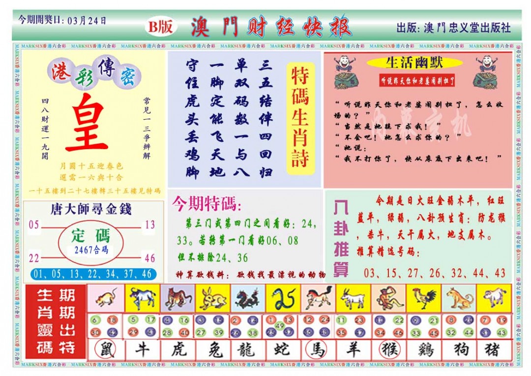2025083期财经快报B