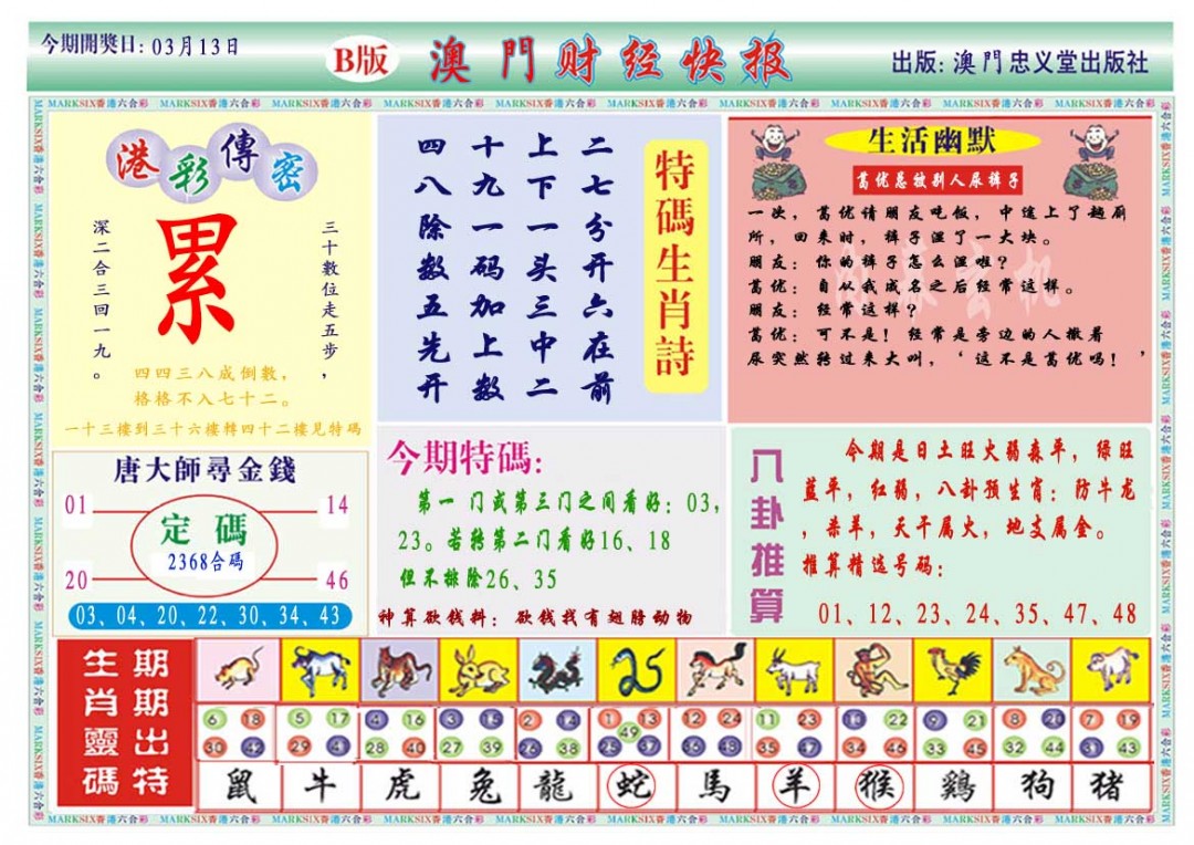 2025072期财经快报B