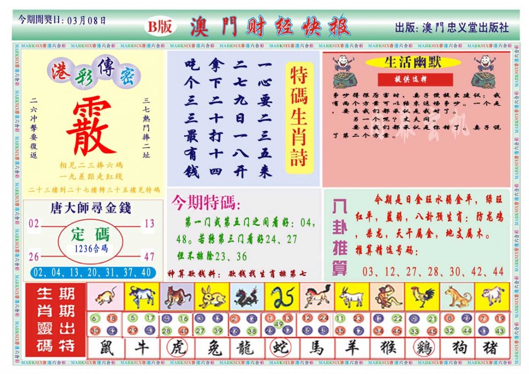 2025067期财经快报B