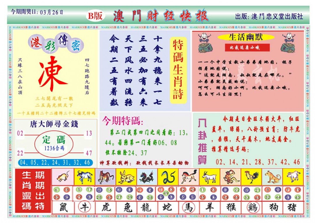 2025085期财经快报B