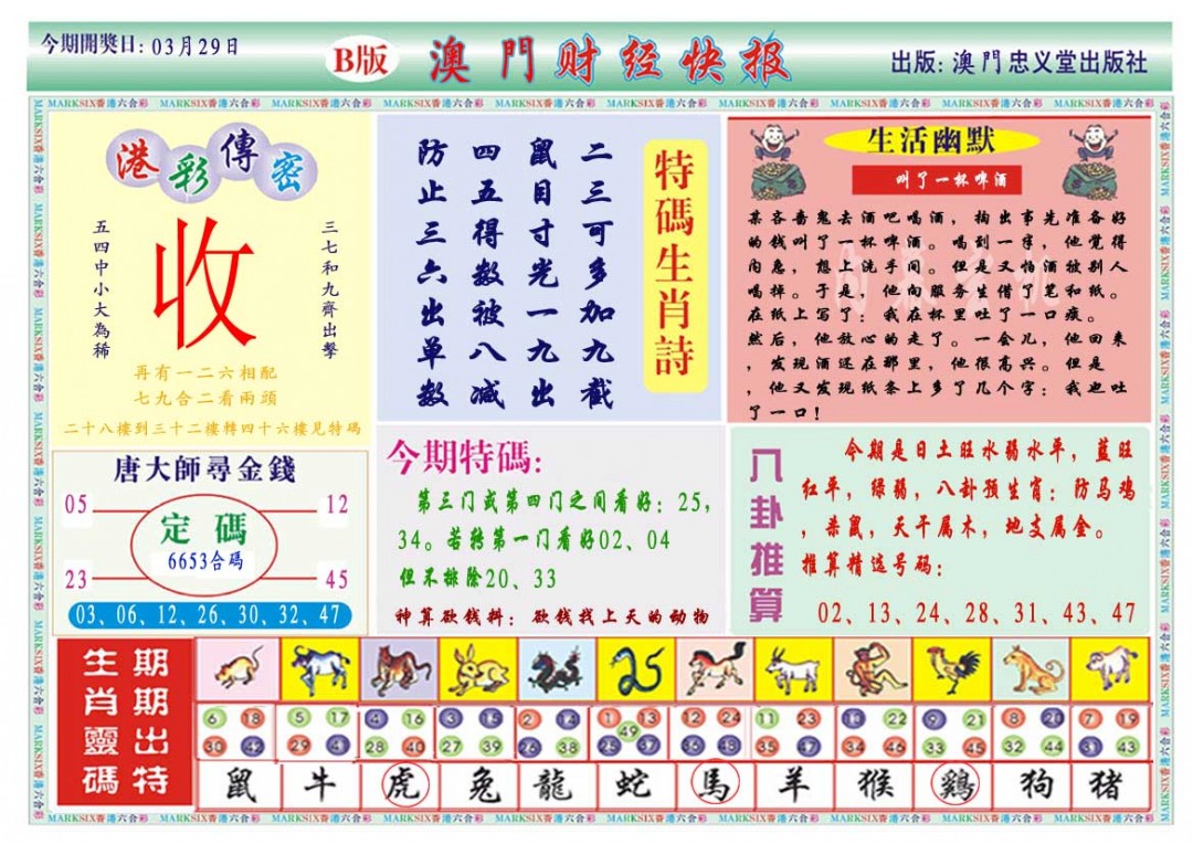 2025088期财经快报B