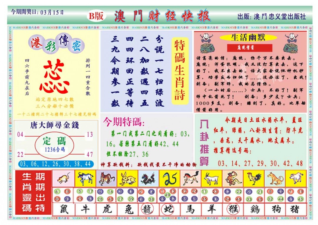 2025074期财经快报B