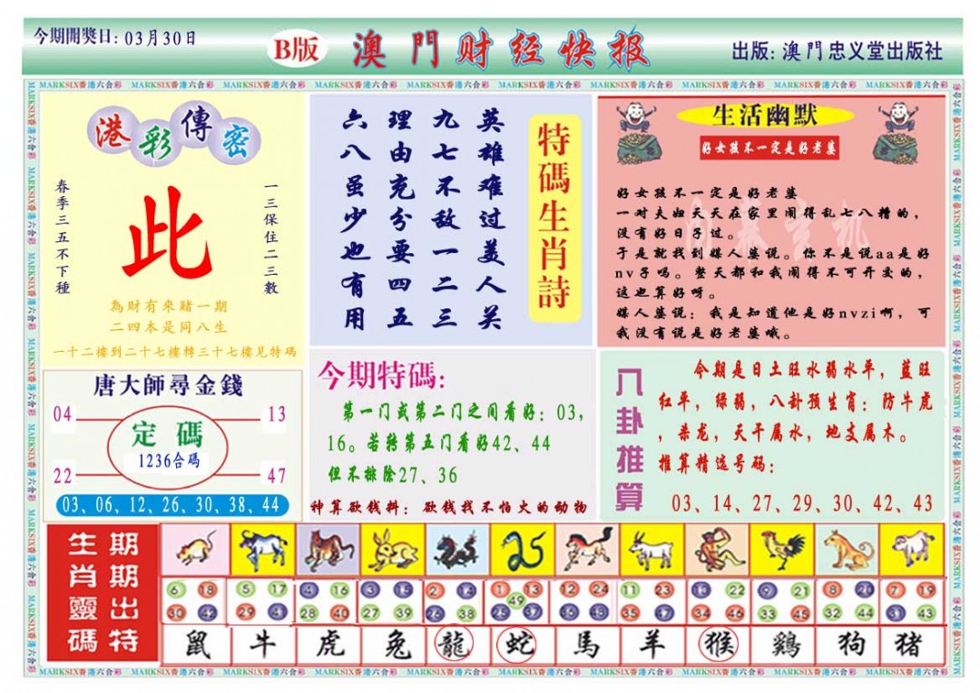 2025089期财经快报B