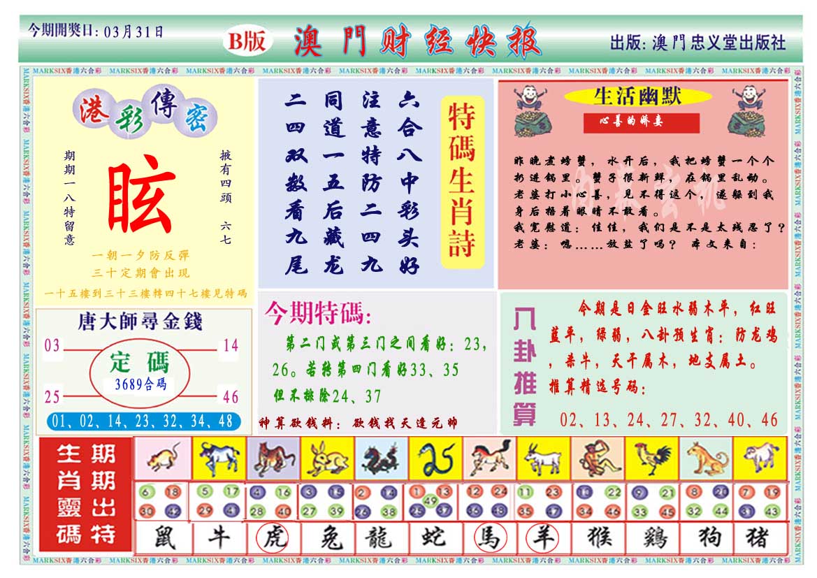 2025090期财经快报B