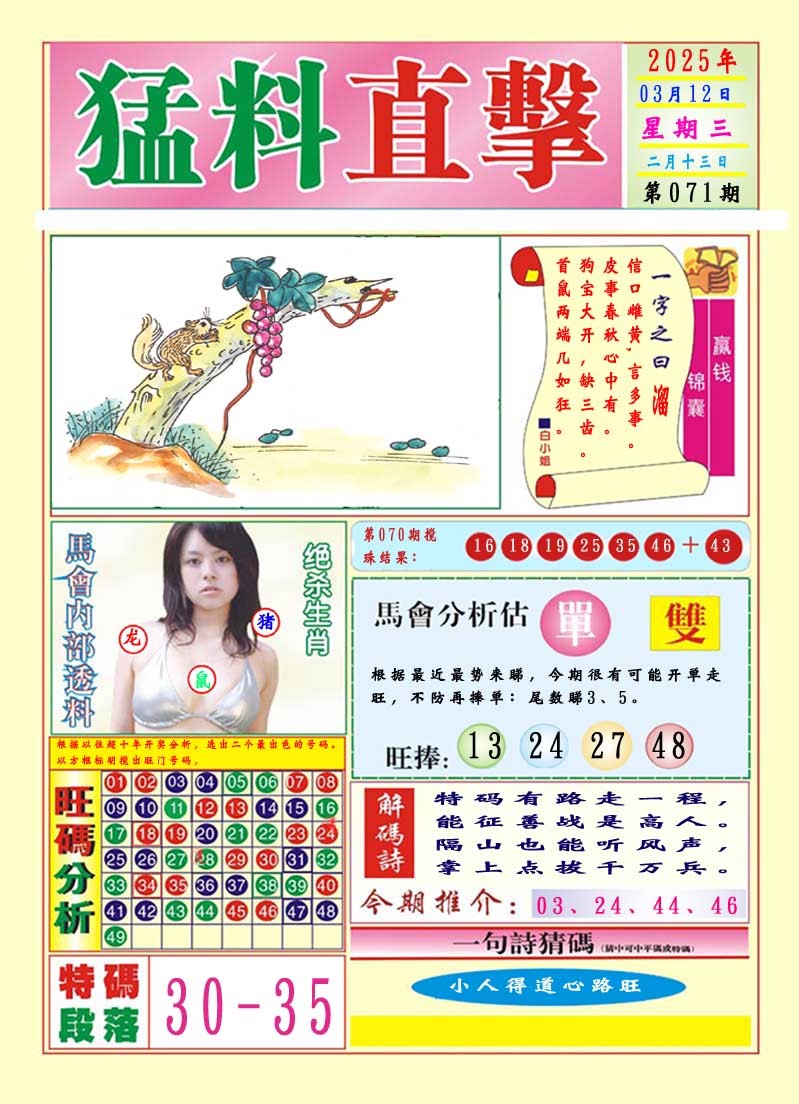 2025071期猛料直击A