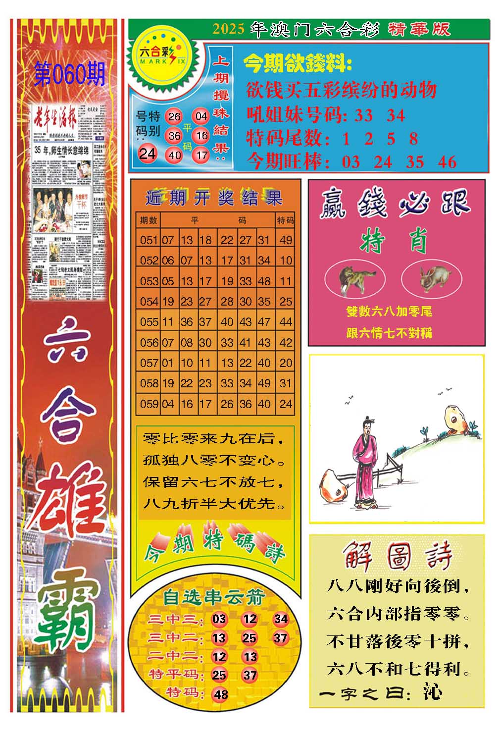 2025060期六合雄霸