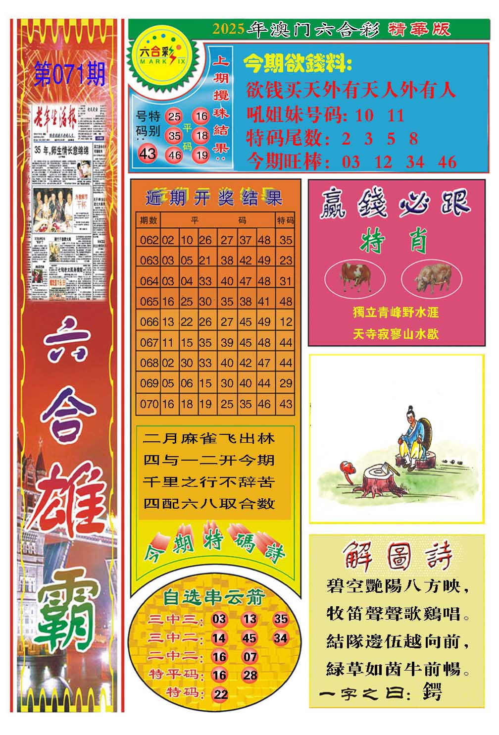 2025071期六合雄霸