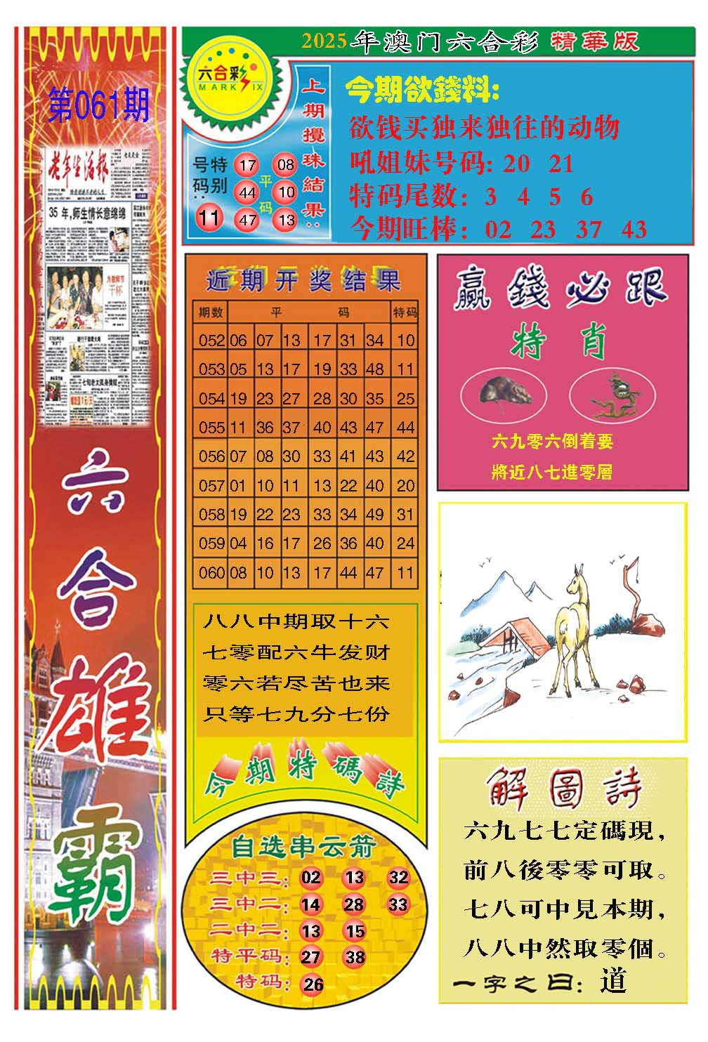 2025061期六合雄霸