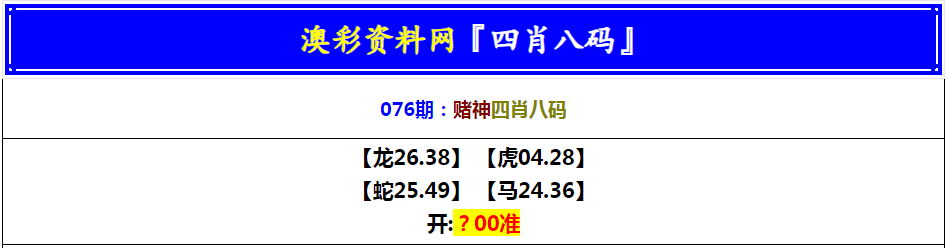 2025076期赌神四肖八码