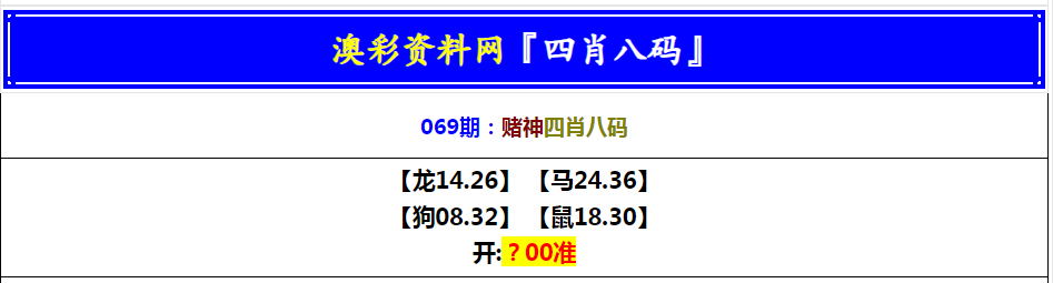 2025069期赌神四肖八码