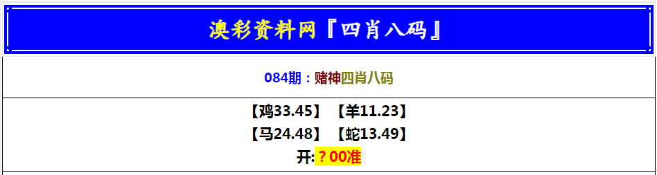 2025084期赌神四肖八码