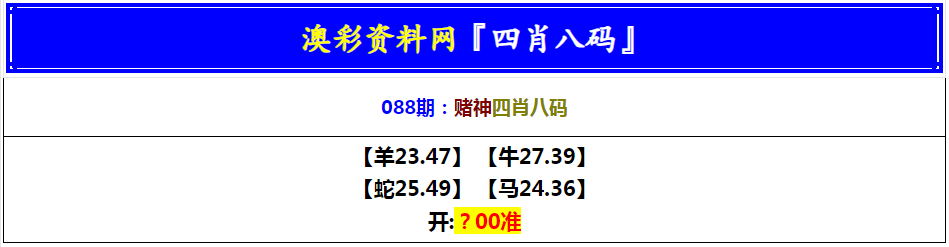 2025088期赌神四肖八码