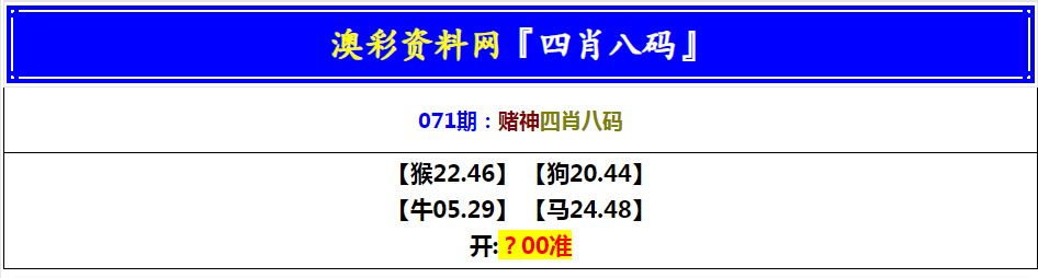 2025071期赌神四肖八码