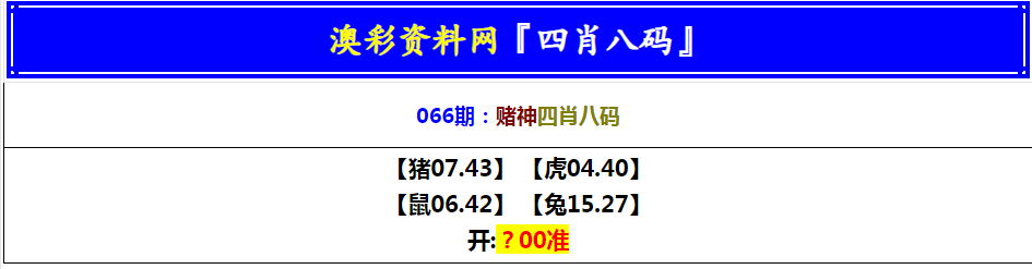 2025066期赌神四肖八码