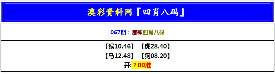 2025067期赌神四肖八码