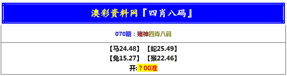 2025070期赌神四肖八码
