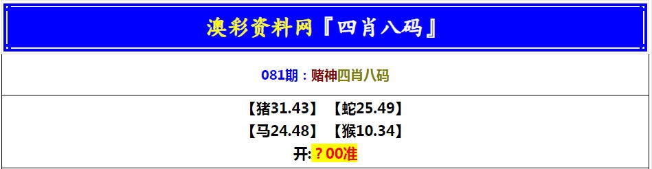 2025081期赌神四肖八码