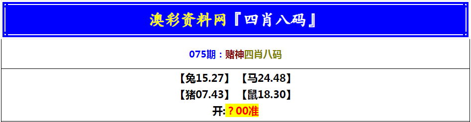 2025075期赌神四肖八码