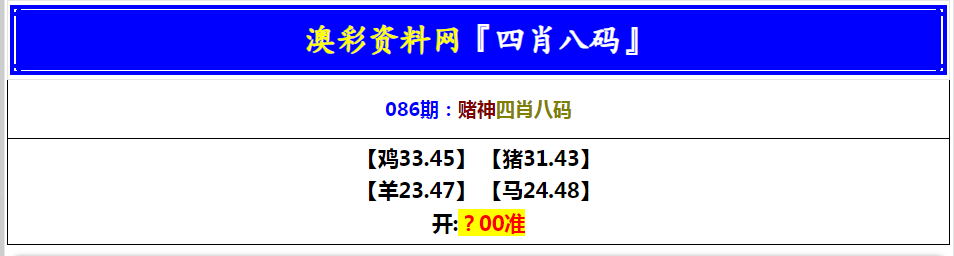 2025086期赌神四肖八码