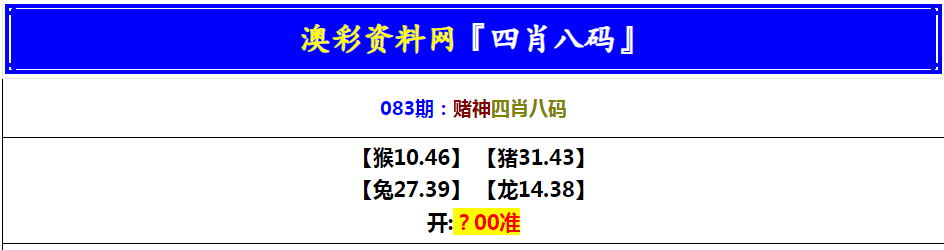 2025083期赌神四肖八码