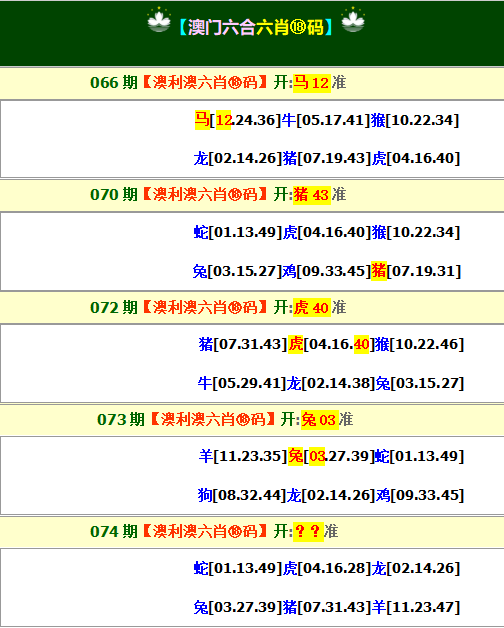 2025074期澳利澳六肖18码