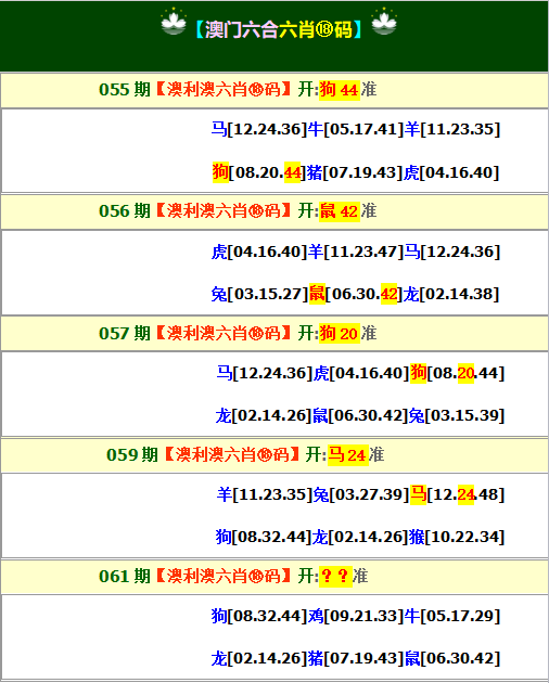 2025061期澳利澳六肖18码