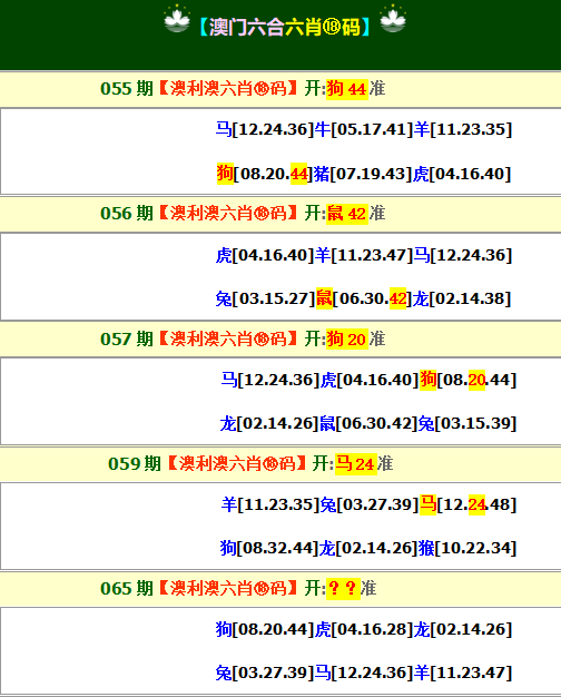 2025065期澳利澳六肖18码