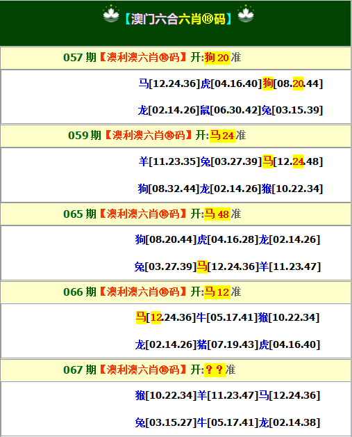 2025067期澳利澳六肖18码