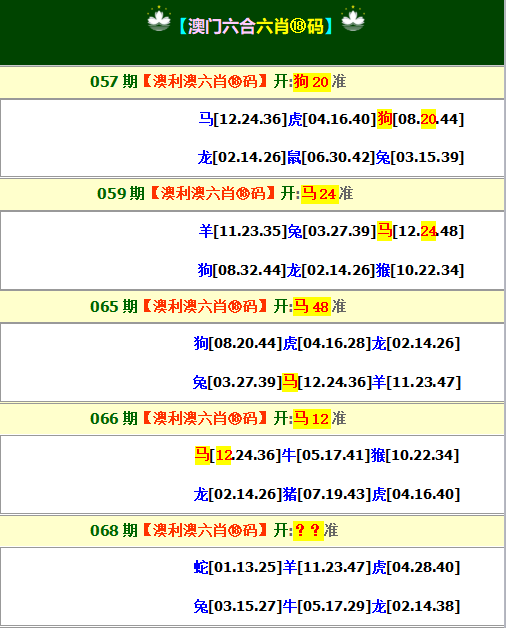 2025068期澳利澳六肖18码