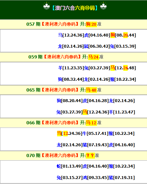 2025070期澳利澳六肖18码