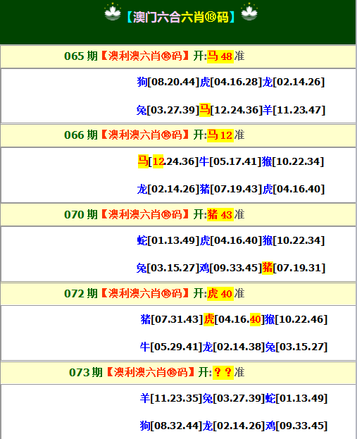 2025073期澳利澳六肖18码