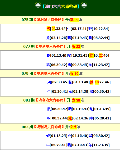 2025083期澳利澳六肖18码