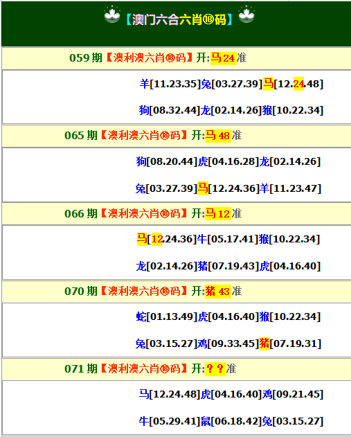 2025071期澳利澳六肖18码