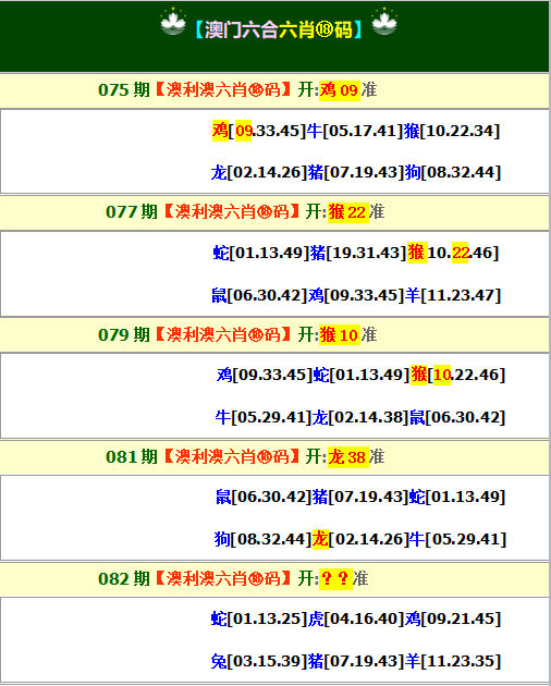 2025082期澳利澳六肖18码